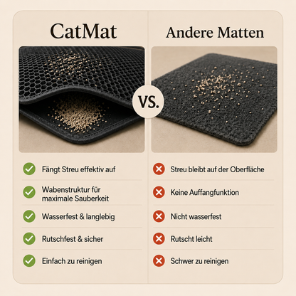 CatMat Pro